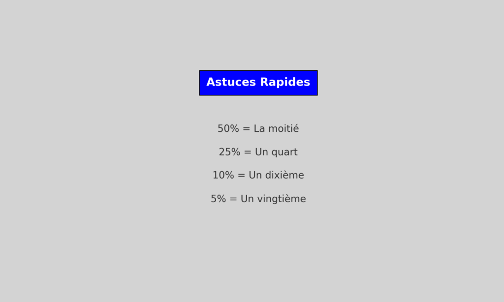 astuces rapides pour calculer des pourcentages courants